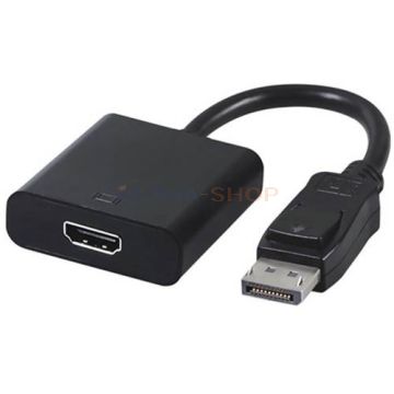 Displayport to HDMI